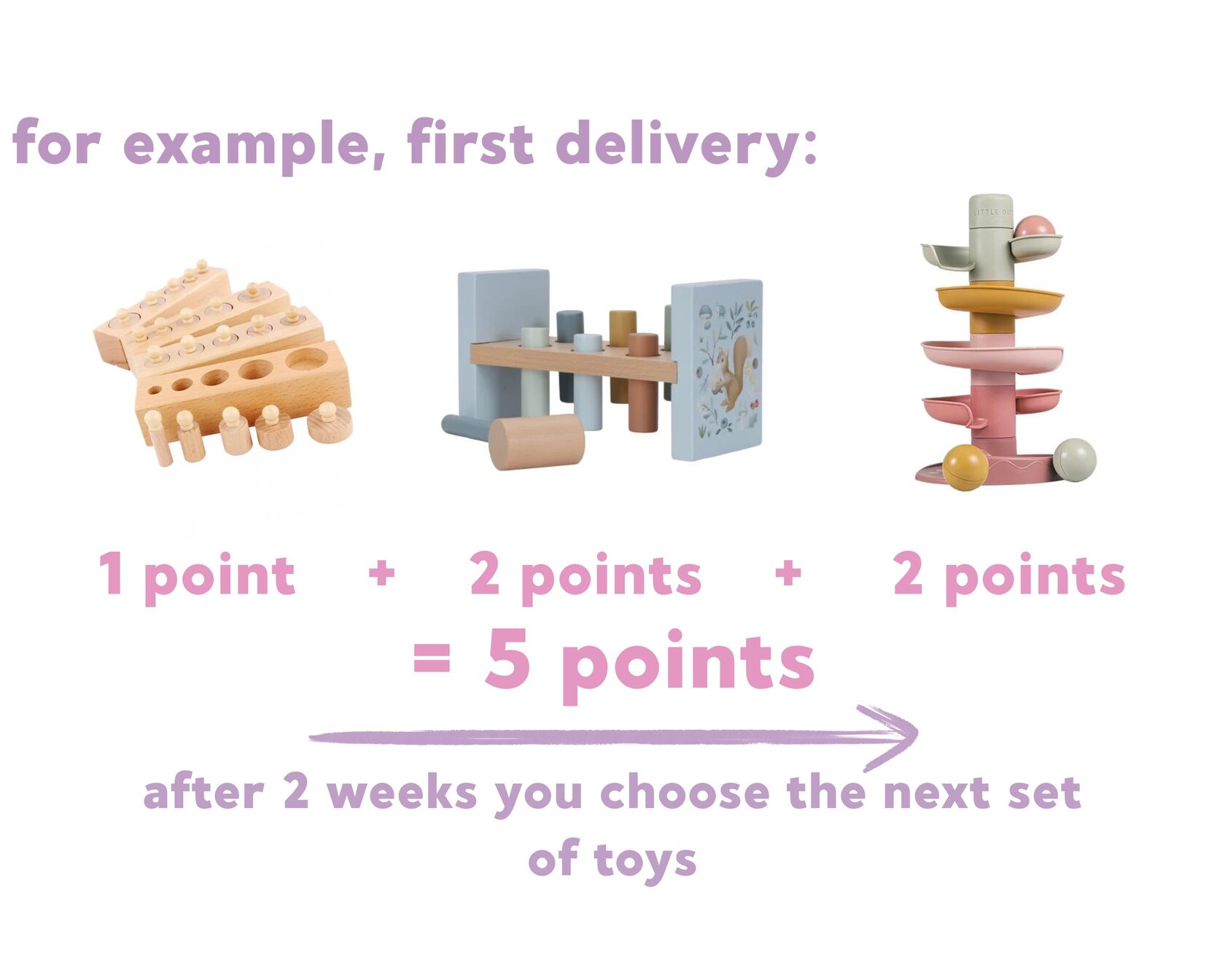 An example set